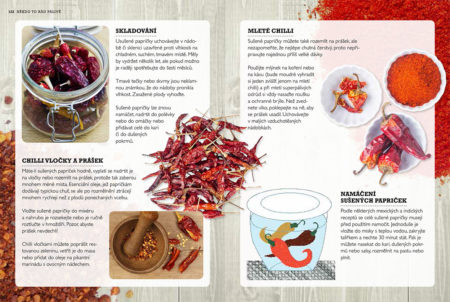 Někdo to rád pálivé – Skladování chilli papriček
